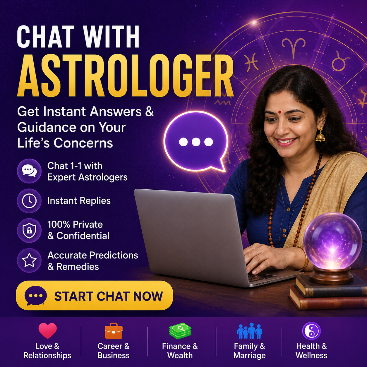 Book Astrology