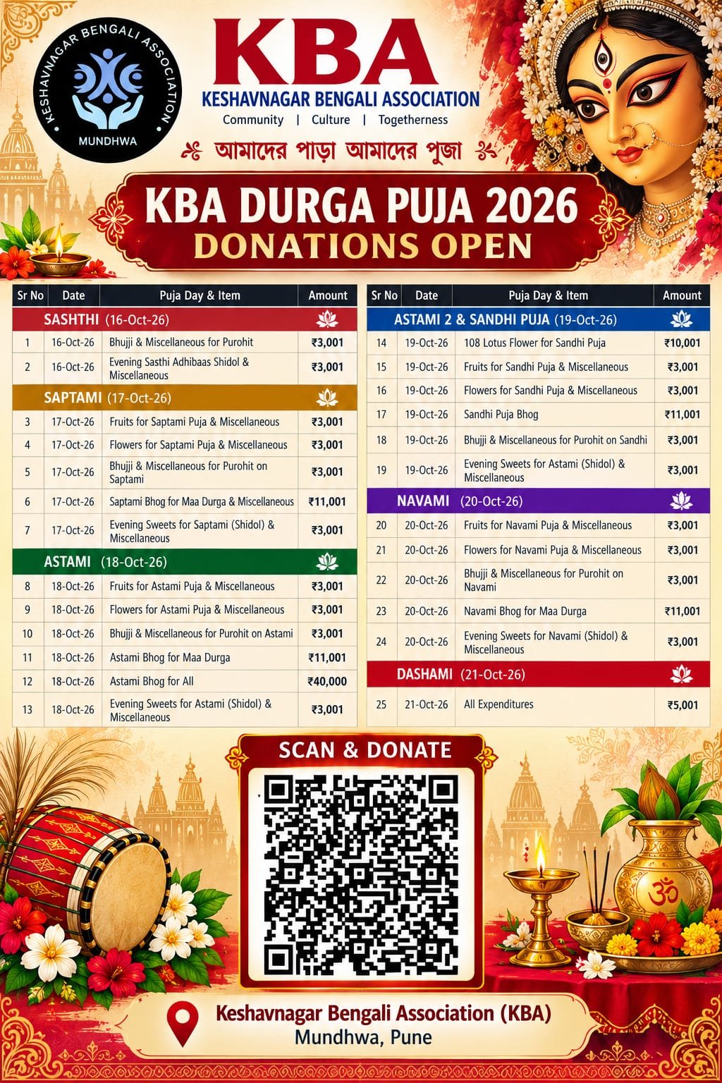 Durga Puja featured image 2