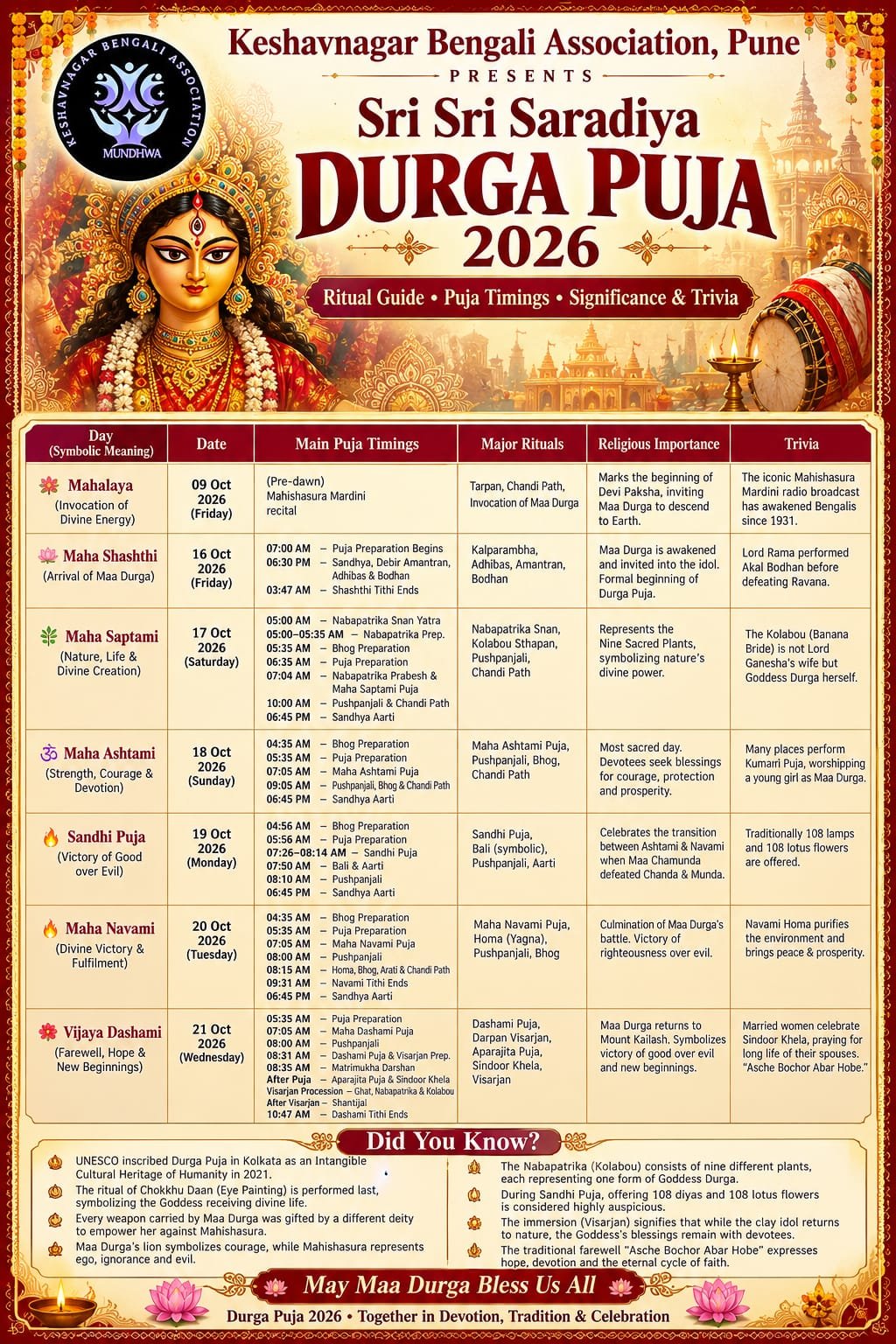 Durga Puja featured image 3