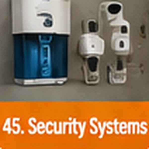 city shopping demo security systems