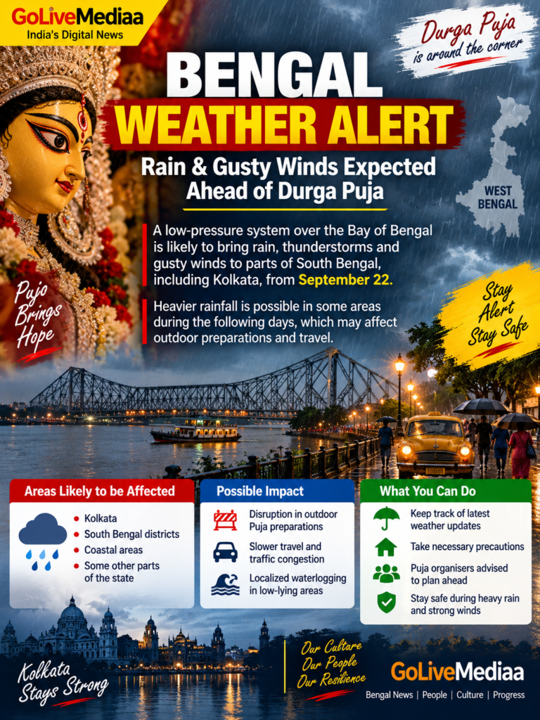 🌧️ BENGAL WEATHER ALERT