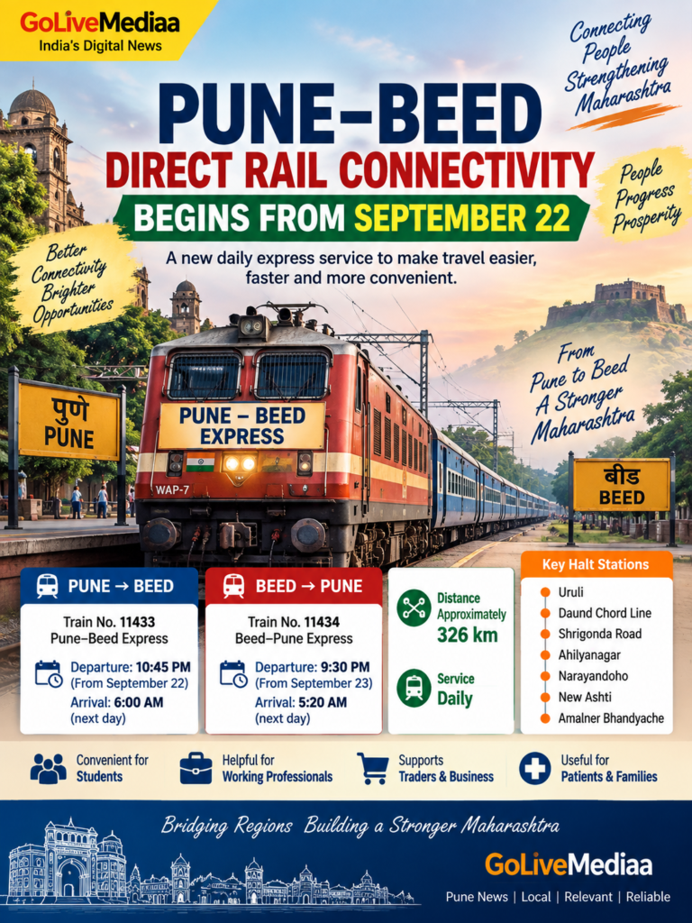 PUNE–BEED DIRECT RAIL CONNECTIVITY BEGINS